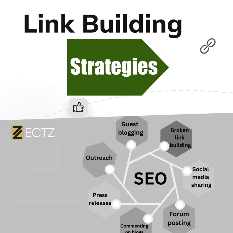 These are the top 10 link-building strategies to use in 2024